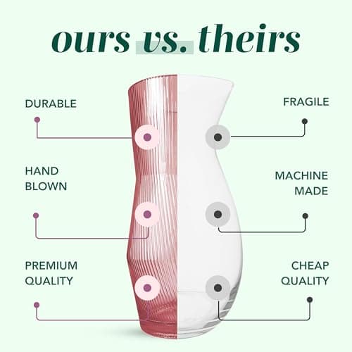 Elegant Pink Ribbed Glass Vase for Flowers
