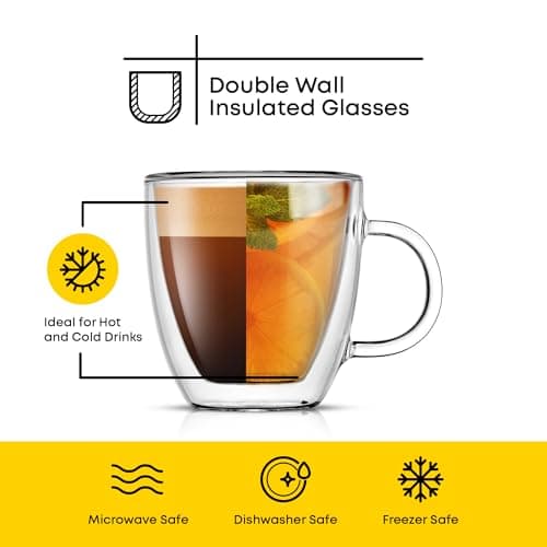 JoyJolt Savor Double Wall Insulated Espresso Mugs (Set of 2) - 5.4-Ounces