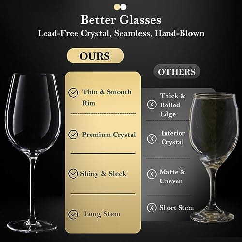 JBHO Italian Style Lead-Free Clear Crystal Wine Glasses - Set of 4, 18 oz - Gift Packaged